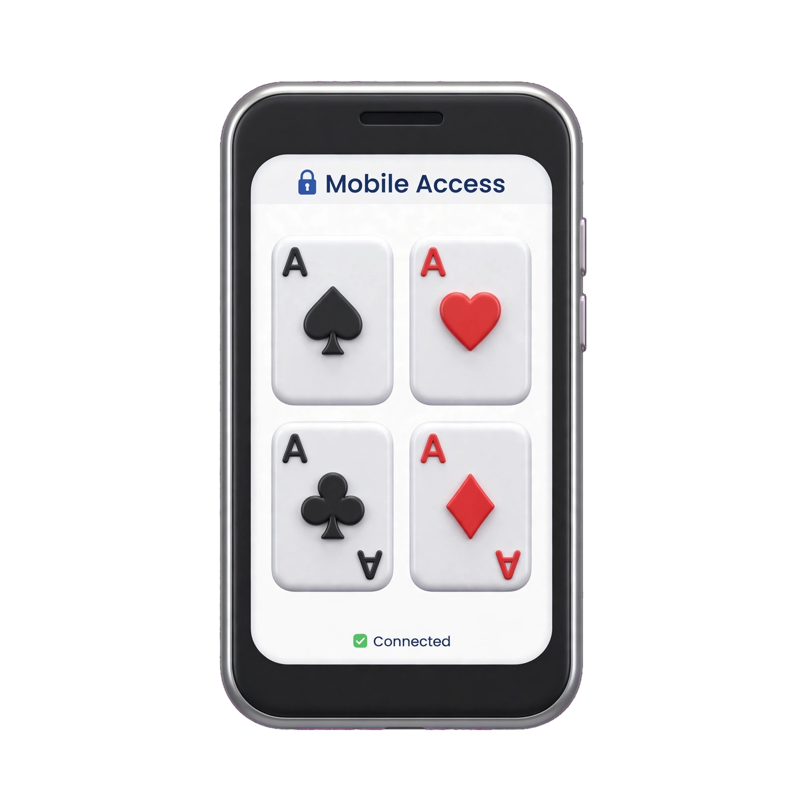 Mobile Access